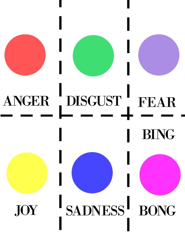 Emotions Cards