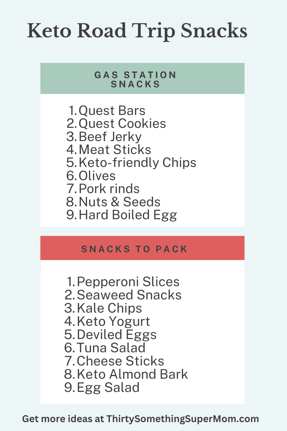 Keto road trip snacks list.